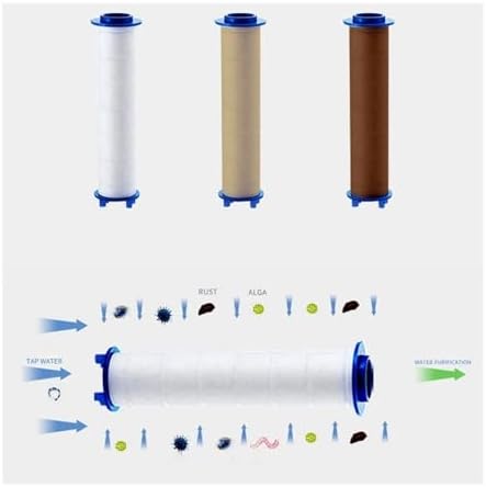 NATTCO 5Pcs Handheld Shower Head Filter Replacement