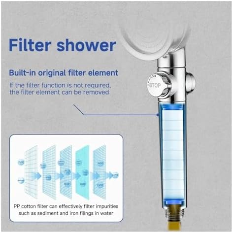 NATTCO High Pressure Variable Flow Handheld Shower Head Filter