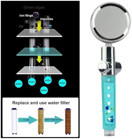 NATTCO Propeller Shower Head With Stop Button And Cotton Filter