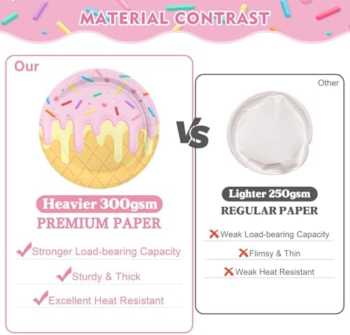 300 Pcs Ice Cream Plates Napkins Cups Forks Set Serves 50 Guests