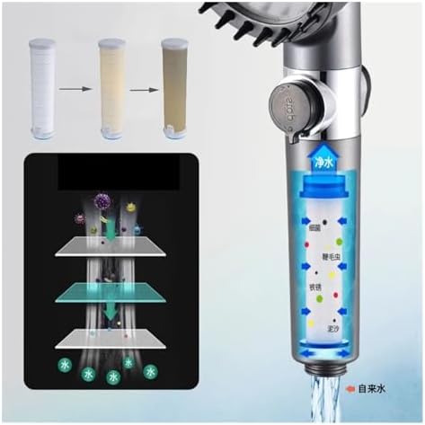 NATTCO Luxury Shower Head 3 Modes With Filter Black