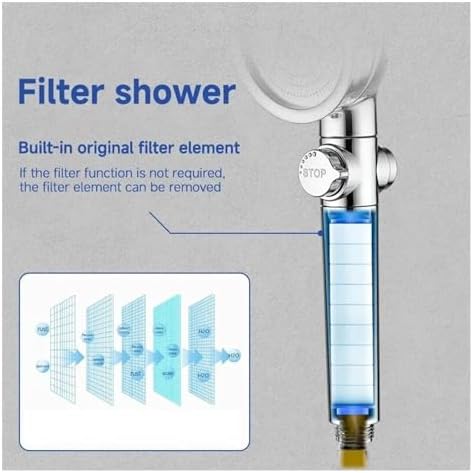 NATTCO High Pressure Adjustable Shower Head Filter Nozzle
