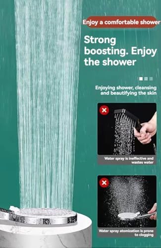 VORAGA Hand Held Showerhead High Pressure Power Wash Multi-Spray