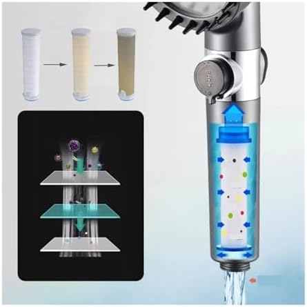 NATTCO 3 Modes Adjustable Massage Shower Head with Filter and Hook