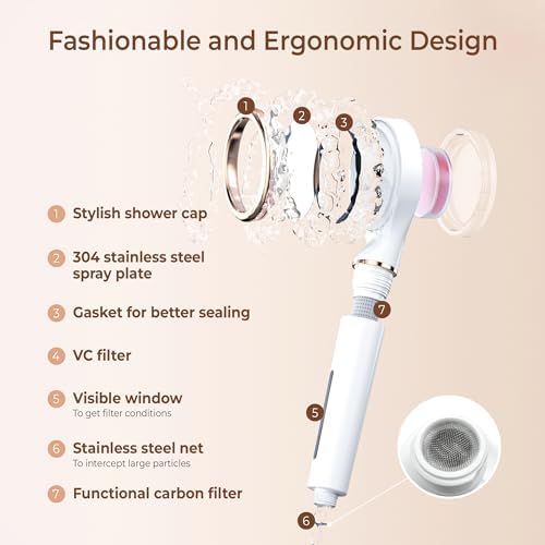 Waterdrop Vitamin C Serum Replacement for SF02-SL and SF02-SR Handheld Shower Heads Rose Flavor 3 Pack