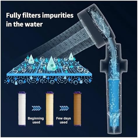 NATTCO 360 Degree Rotation High Pressure Handheld Shower Head