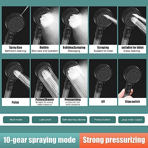 High Pressure Adjustable Handheld Shower Head with 10 Modes and Water Saving OnOff Switch