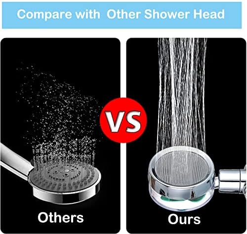 Hydro Jet Shower Head with High Pressure Turbo Fan and 360 Degree Rotation