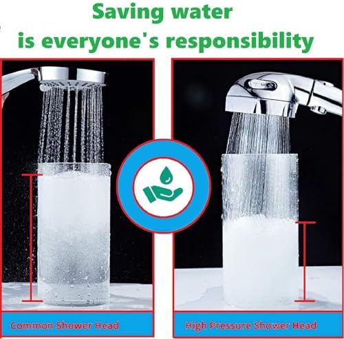 Adjustable 3-Spray Handheld Shower Head with OnOff Switch