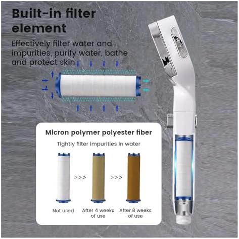NATTCO High Pressure Shower Head 3 Modes Adjustable Massage Sprayer