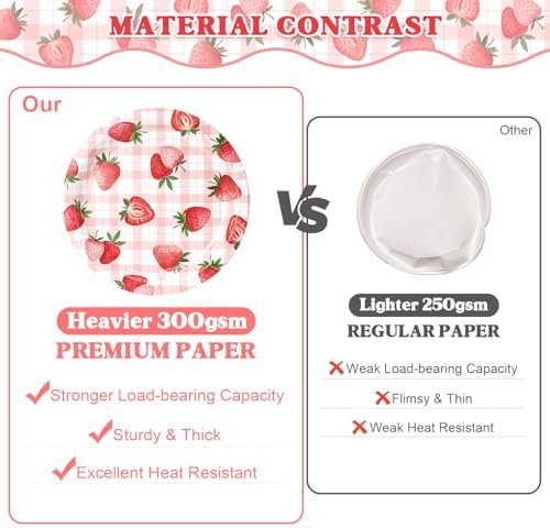 144 Pcs Strawberry Themed Party Tableware Set