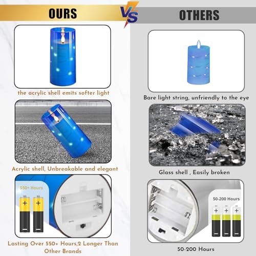 NURADA Flameless Candles with 3D Wick and Remote Control - 3 Pack for Romantic Decor