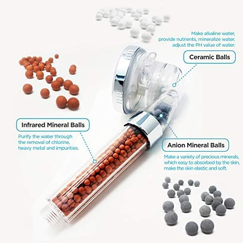 JUNISEL High Pressure Filter Shower Head with Hose and Bracket