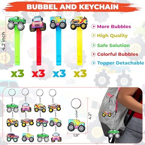 Monster Truck Party Favor 84 PCS Multi-Item Pack