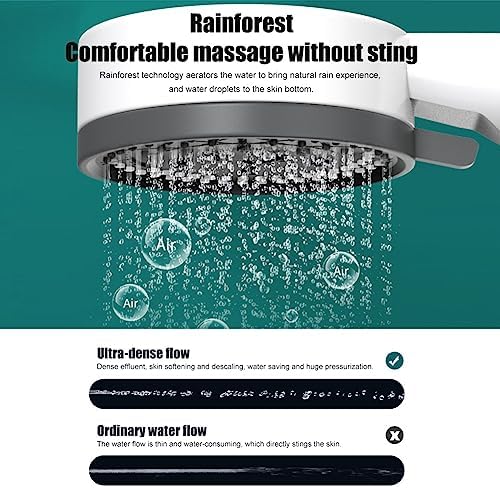 High Pressure Adjustable Handheld Shower Head with 10 Modes and Water Saving OnOff Switch