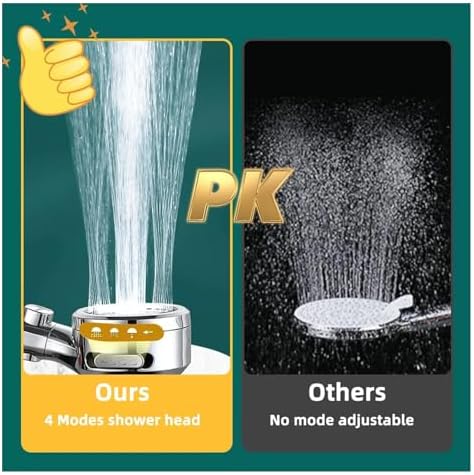 NATTCO High Pressure Handheld Shower Head with Adjustable Spray Temperature and Water Saving Feature