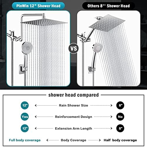PinWin Shower Head with 6 Settings and Adjustable Arm