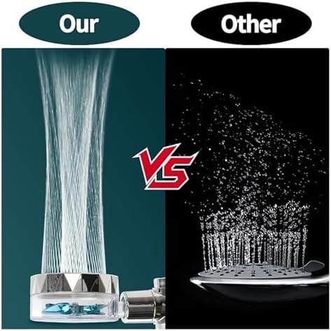 NATTCO 360 Degree Turbofan Handheld Showerhead